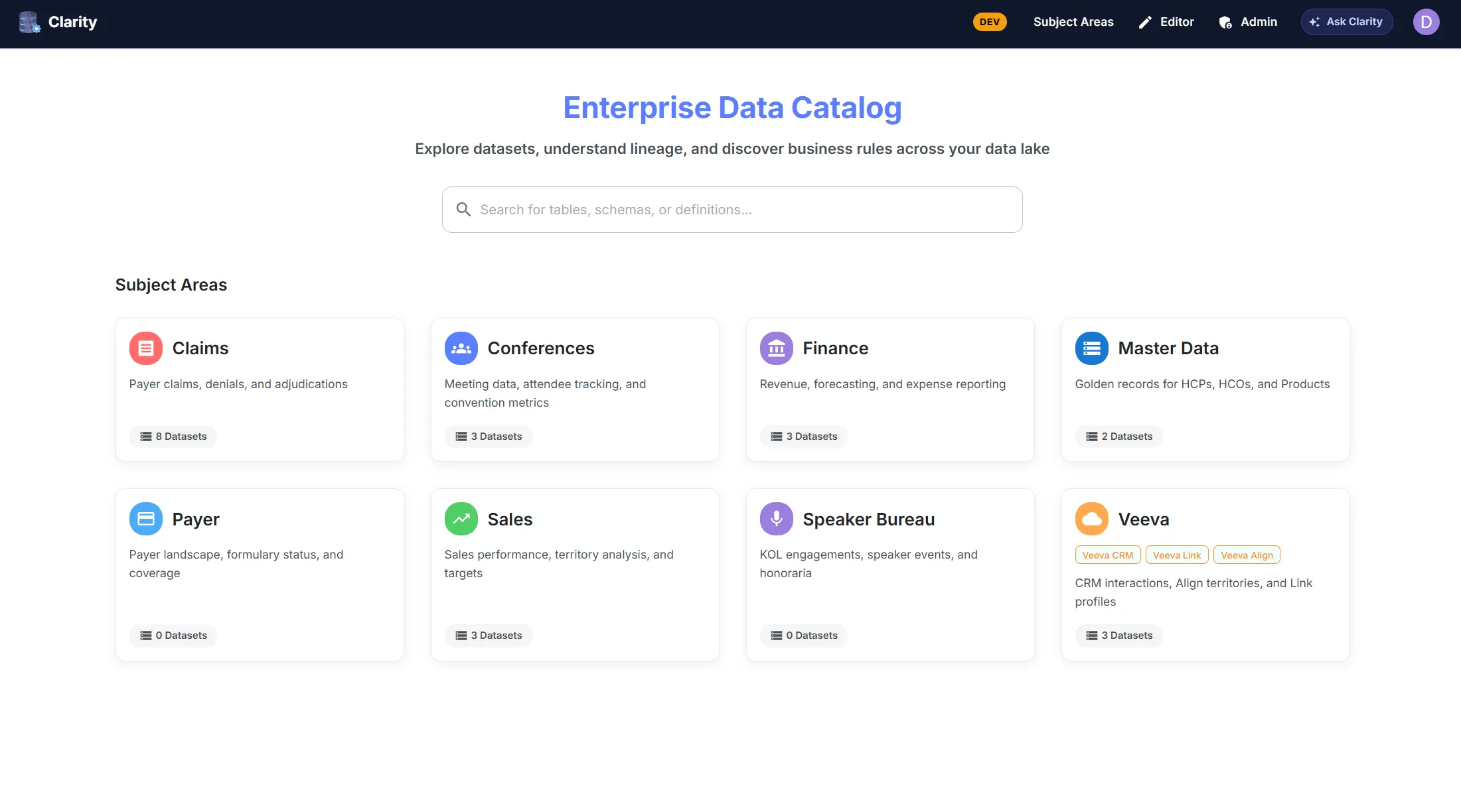 Clarity data catalog showing a business metric with its definition, owner and lineage back to the source tables